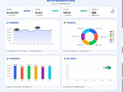 信陽網站建設與軟件設計開發 數字化時代的本地化解決方案